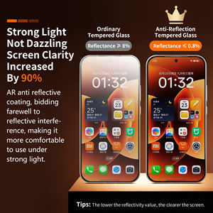 <span class=keywords><strong>Pellicola</strong></span> Protettiva in Vetro Temperato Anti-Riflesso Anti-Spia Anti-Sbirciata per Xiaomi 17 Pro - Product Image 3
