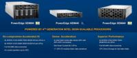 Bel PowerEdge XE9680 Intel CPU, Server rak pusat komputer penyimpanan Data GPU 8 arah RAM DDR5 AI dan ML/DL