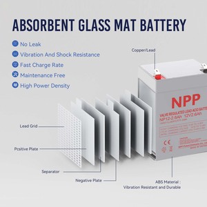 แบตเตอรี่ตะกั่วกรดแบบปิดผนึก 12V 9Ah/10Ah/2.6Ah/3.2Ah อายุการใช้งาน 5 ปี สำหรับระบบพลังงานแสงอาทิตย์ รถกอล์ฟ และเครื่องมือไฟฟ้า - Product Image 2