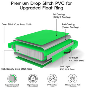 Los mejores productos nuevos de 2025 Ocean Lake Water Swim Surfing Inflable Jet Ski Estación de acoplamiento Muelle flotante inflable - Product Image 5