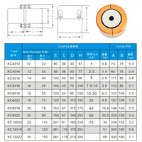 Ensemble de couplage de chaîne à rouleaux KC5014 en acier au carbone, coupleur de chaîne à double rangée, connexion flexible pour équipement d'automatisation