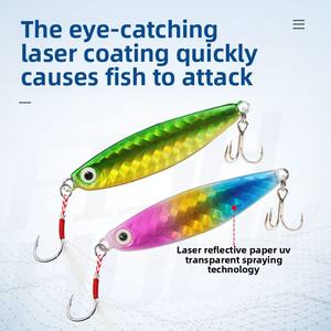 <span class=keywords><strong>IMA</strong></span> pluma gancho cebo 7G 10g 15g láser mar agua dulce pesca señuelo bajo Placa de hierro Jigging señuelo para pesca de mar de agua dulce - Product Image 3