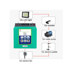 Литиевая батарея для рыбалки, 12 В - Product Image 5