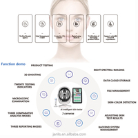 Nouvel Analyseur de Peau 3D Pro IA avec Écran HD, Lampe de Wood et Équipement de Détection – Machine de Diagnostic Cutané et Scanner Facial