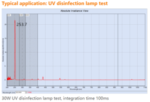 YIXIST UV VIS YOA-8404 <span class=keywords><strong>NIST</strong></span> kalibre edilmiş spektroradyometre tüm elektromanyetik dalga bandına uygulanabilir - Product Image 3