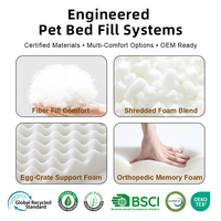 Lit pour chien en mousse à mémoire de forme de luxe Etrip, canapé pour animaux de compagnie personnalisé pour chiens et chats