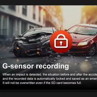 AKEEYO Shenzhen Usb Dvr Hd Enregistreur Vidéo Caméra Numérique Vue de Face Avec Enregistrement Pour Voiture
