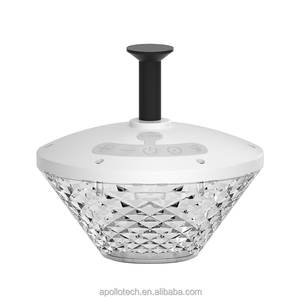 <span class=keywords><strong>ลำโพง</strong></span>ลอยน้ำ รูปทรงโคมไฟ <span class=keywords><strong>ลำโพง</strong></span>บลูทูธ ลอยน้ำได้ กันน้ำระดับ IPX7 คุณภาพสูง ปี 2025 ดีไซน์<span class=keywords><strong>แนะนำ</strong></span> ขนาดเล็ก พกพาสะดวก - Product Image 1