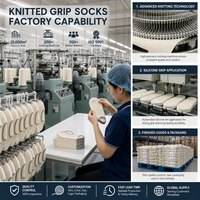 Chaussettes antidérapantes JOYFIT pour yoga et Pilates, chaussettes pieds nus à sangles croisées, bout ouvert, pour entraînement en studio, fournisseur en gros OEM ODM