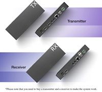 Receptor HDMI 4K 30Hz sobre IP, Conexión Ethernet CAT5e/6, Matriz KVM