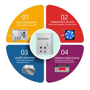 Maßgefertigte Direktstart-Steuerbox Lüfter- und Wasserpumpen-Knopfstart-Schrank Dreiphasiger 380V Verteilerkasten 0,25KW-18,5KW - Product Image 4