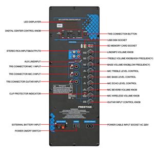 2000 Watt Professionelles Soundsystem mit Dualem 15-Zoll-Subwoofer, Aktives 2-Wege-Akku-DJ/PA-System, Karaoke mit TWS-Mikrofon, FM, Fernbedienung und Echo - Product Image 2