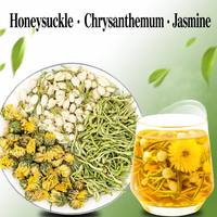 Sachets de thé détoxifiant pour les poumons à marque privée, pour le soutien respiratoire et le bien-être pulmonaire, mélange naturel de plantes, 20 unités, vente en gros, OEM