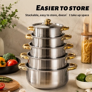 Wholesale 10 Pcs Stainless Steel Cookware <b>Set</b> Heavy Duty Cooking <b>Pot</b> Professional Soup Stockpot Kit Manufacturer - Product Image 5