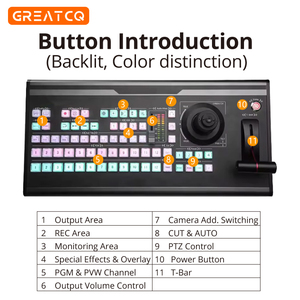 Controlador de Panel de Conmutación de Video Metálico Personalizado VMix con USB 2.0 para Transmisión en Vivo por <span class=keywords><strong>YouTube</strong></span> y <span class=keywords><strong>OBS</strong></span>, Equipo de Radiodifusión y Televisión - Product Image 3