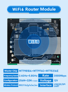 AX3000 MT7981 Chipset principale moduli <span class=keywords><strong>Wifi</strong></span> Mesh <span class=keywords><strong>WiFi</strong></span> 6 3000Mbps Gigabit modulo Router a doppia banda - Product Image 5