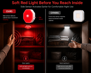 Lámpara Recargable con Sensor de Movimiento Infrarrojo, Encendido/Apagado Automático al Anochecer/Amanecer, para Pasillos y Escaleras - Product Image 4