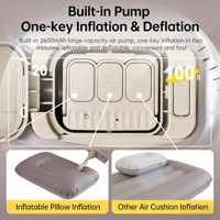 Lit Gonflable Convertible Respirant avec Pompe Intégrée pour Camping, Maison, Hôtel, Grand Lit Confortable et Doux 180 x 200 cm, Pliable pour Hôpital