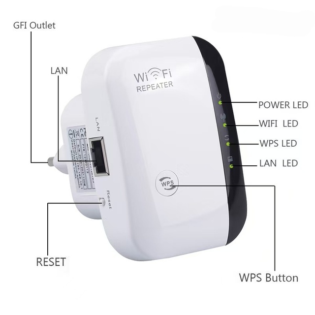 EU Plug 300Mbps Dual-Band WiFi Repeater & Firewall Wireless Range Extender 2.4G/5G Small Size Home Office