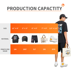 طابعة DTF رينبو نوفا 60 سم للتيشرتات والأحذية والجوارب والجينز - الأفضل والأعلى سرعة - Product Image 6