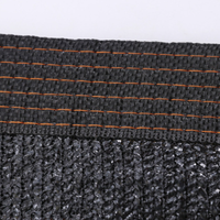 Filet d'ombrage HDPE 75% de densité, rouleau 2x50m, résistant aux UV pour serres, vergers, fermes et ombrage extérieur