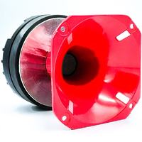 Inch Horn Driver: High-Performance Audio Solution