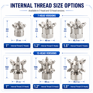 360. Stainless Steel Rotary Multi-Head Cleaning Nozzle Straight Jet <b>Spray</b> for Construction Surface <b>Cleaner</b> - Product Image 2