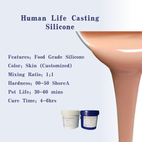 Échantillon Gratuit – Caoutchouc de Silicone Liquide RTV2 à Dureté Zéro pour Corps de Poupée Souple et Fabrication de Moules de Moulage de Vie – Vente Directe Usine