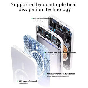 แบตสำรองพก<span class=keywords><strong>พา</strong></span>ที่ดีที่สุด 5000 10000 มิลลิแอมป์ สำหรับชาร์จไอโฟน แบตเตอรี่โทรศัพท์ 5000 มิลลิแอมป์  แบตสำรองไร้สาย 10000 มิลลิแอมป์ ใช้ขึ้นเครื่องบินได้ - Product Image 4