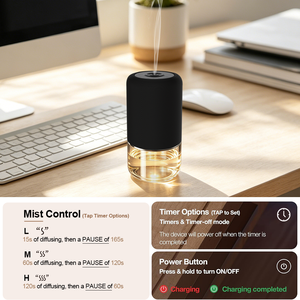 เครื่องกระจายกลิ่นหอมพกพา Siweiyi รุ่นหรูหรา แบตเตอรี่ 2000mAh ความจุขนาดใหญ่ 100 มล. สำหรับสำนักงานและรถยนต์ - Product Image 6