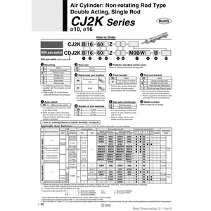 SMC Pneumatics Air Cylindre CJ2KB16-15Z Pièces Pneumatiques - Product Image 1