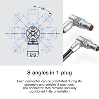 Connecteur circulaire multipolaire auto-bloquant Push-Pull Anglissimo FSG 1B Série 2-16 broches à angle droit réglable