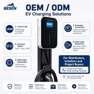 BESEN 220V EV-Ladestation OEM 32A 7kW <span class=keywords><strong>WALLBOX</strong></span> FABRIK mit Vollständigem Sicherheitsschutz - Product Image 6