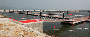 Panneau de terrasse extérieur <span class=keywords><strong>en</strong></span> WPC, panneau de passerelle 3D embossé <span class=keywords><strong>en</strong></span> composite bois, panneau de quai de yacht - Product Image 5