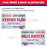 Drapeau personnalisé en gros : Créez votre propre drapeau extérieur en polyester, protection UV ultra-résistante, anti-taïfun, pour anniversaire ou élection