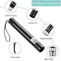 Grüner/Roter Laserpointer mit Großer Reichweite, Hochleistungs-Aufladbarer Laserpointer für Wandern, Präsentationen & Outdoor-Einsatz