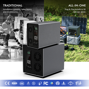 สถานีพลังงานสำรองแบบพกพาความจุสูง 500W 1000W เครื่องกำเนิดไฟฟ้าพลังงานแสงอาทิตย์พร้อมไฟฉาย MPPT สำหรับกิจกรรมกลางแจ้ง - Product Image 1