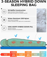 Sac de camping en duvet de canard avec coque extérieure résistante à l'usure et coutures renforcées pour les voyageurs fréquents en famille en road trip