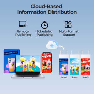 Độ sáng cao Treo Cửa Sổ Cửa hàng Dual Sided LCD hiển thị màn hình quảng cáo hai mặt kỹ thuật số biển media player - Product Image 5