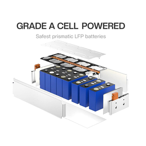 Deep Cycle 16S 48V 51.2V 100ah Solar Lifepo4 <b>UPS</b> PV Battery Lithium Ion Batteries Pack with BMS BT RS485 <b>Power</b> <b>Supply</b> <b>Power</b> Wall - Product Image 4