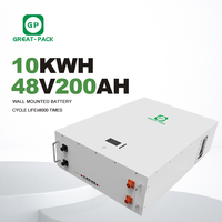 GP New Energy 10Kw LiFePO4 Batería completa fuera de la red Sistema de energía solar para el hogar