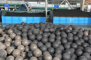 <span class=keywords><strong>Boule</strong></span> de meulage de billes d'acier forgées et coulées de sortie d'usine 20-150mm pour le milieu de meulage de broyeur à boulets - Product Image 5