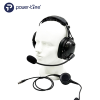 Casque fiable à réduction de bruit pour la construction, l'aviation et l'industrie