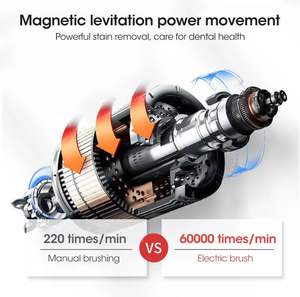 Nuevo Cepillo de Dientes Eléctrico Recargable Automático Sónico con Irrigador Bucal para Blanqueamiento Dental - Product Image 4