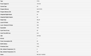 PLC FX3U-128MR/ES-A MITSU BISHI et authentique - Product Image 4