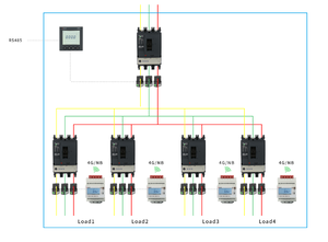 มิเตอร์วัดพลังงานไฟฟ้าแบบไร้สายสามเฟส Acrel ADW300 IoT พร้อมจอ LCD 3P 4G WiFi NB-IoT ติดตั้งบนราง Din สำหรับตรวจสอบพลังงานระยะไกล มาตรฐาน CE IEC - Product Image 3