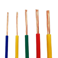 Câble en nylon PVC 1/0 2/0 AWG THHW THW, câble électrique avec conducteur en cuivre pur pour bâtiment
