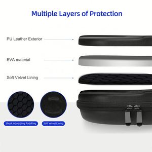 Estuche Rígido de EVA con Protección 100% para Auriculares, para Niños, Adolescentes, Niñas y Adultos, con Asa Resistente, Cierre de Cremallera para Auriculares Inalámbricos - Product Image 2