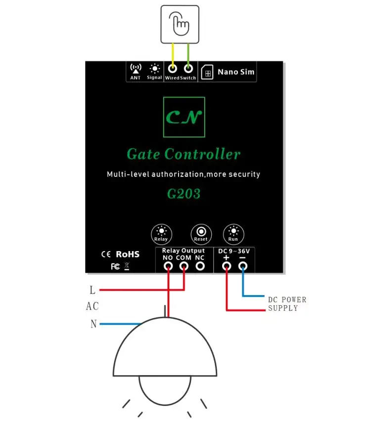 2G In Stock Same Day Delivery GSM 203 Remote Access Controller wifi gate opener relay switch by free phone call support 2G or 4G