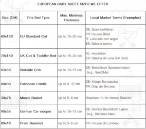 Op maat gemaakt muslin ledikantlaken 70x140 Draps Housse Bébé Peuter 100% katoen Spannbettlaken Baby Musselin hoeslaken Kinderbed UK - Product Image 2